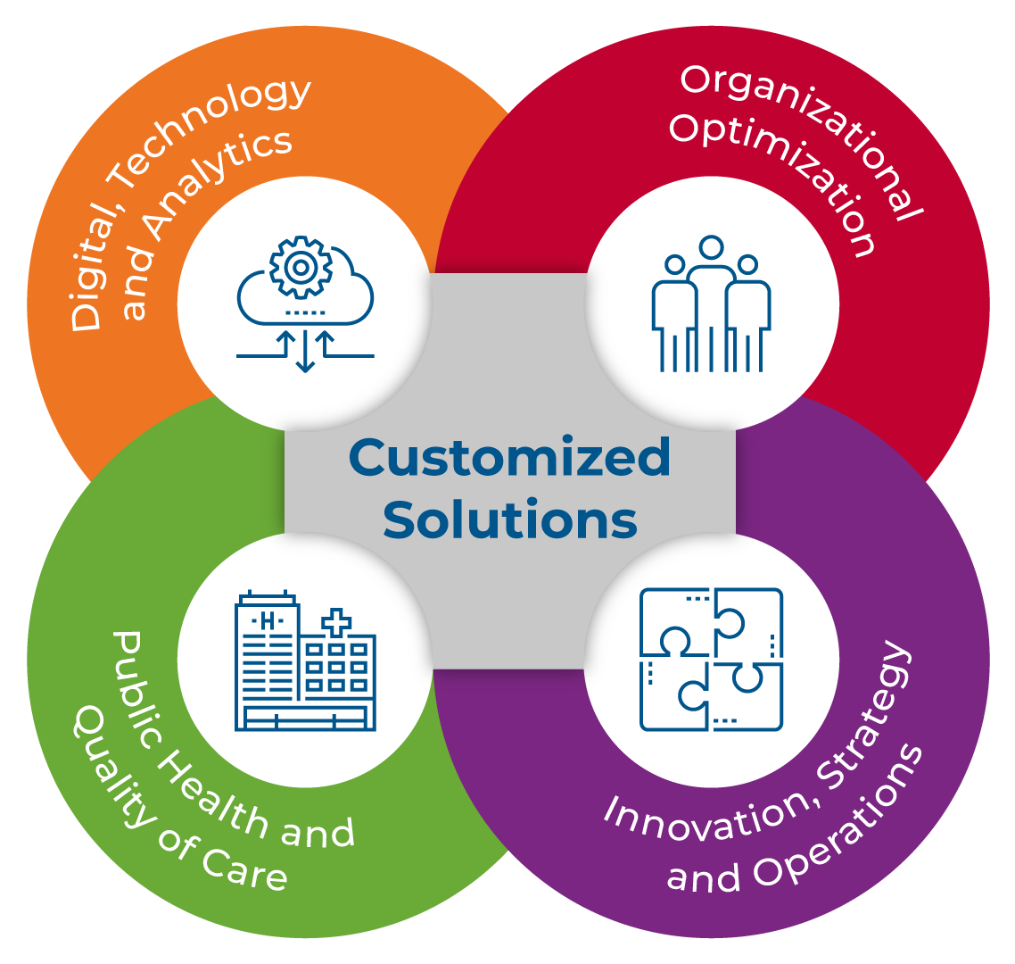 public-sector-transformation-graphic