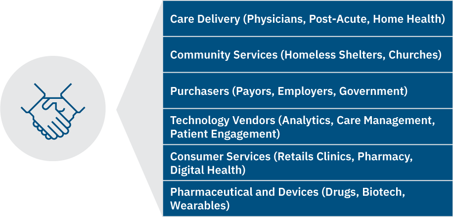 enhancing-collaboration-to-improve-patient-care-Image3